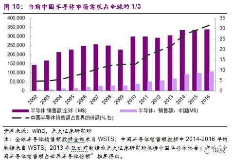 深度解析:以官方数据为指导,为您推荐《战火之初》的最佳角色搭配及阵容策略图解 深度解析:以官方数据为指导,为您推荐《战火之初》的最佳角色搭配及阵容策略图解