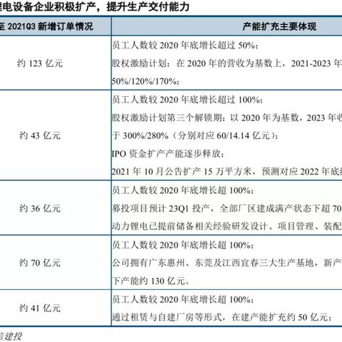 (2021策略类游戏手游排行榜)探索最佳策略：推荐2022年度最新上线的策略类单机游戏手游