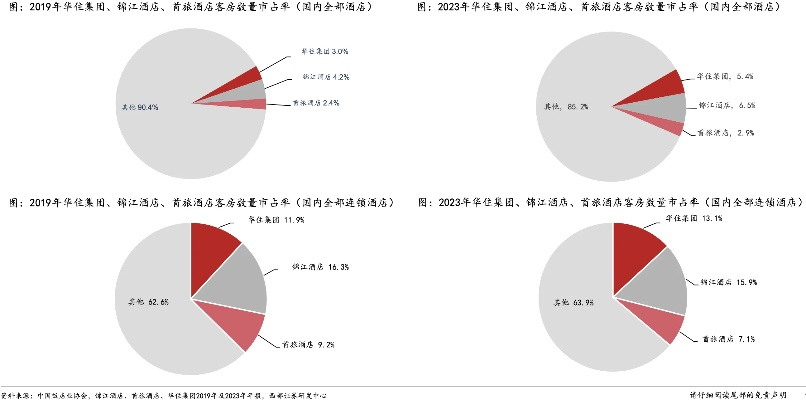 (箱庭位数划分)202"箱庭位数实力设定2024:探讨未来竞争环境下的发展趋势 (箱庭位数划分)202"箱庭位数实力设定2024:探讨未来竞争环境下的发展趋势