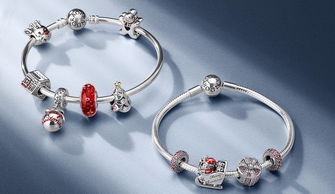 (潘多拉送给女人的礼物,蕴含着怎样的深意呢)潘多拉送给女人的礼物，蕴含着怎样的深意？