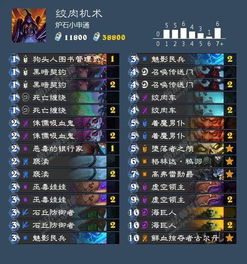 完美火龙传奇电脑版打金攻略:快速积累财富,轻松升级装备攻略大揭密 完美火龙传奇电脑版打金攻略:快速积累财富,轻松升级装备攻略大揭密