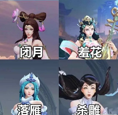 (王者峡谷四大美女是谁)王者峡谷四大渣女，谁是最令人震惊的败笔王？