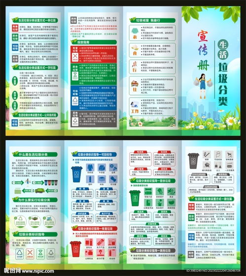 (垃圾分类简报第一期)2024年垃圾分类简报：未来城市生活的必修课，环境保护的新举措