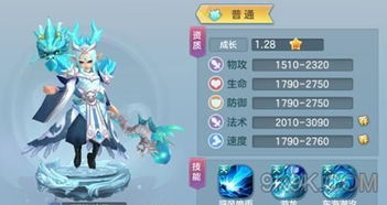 (仙灵觉醒飞羽最强攻略)挑战105级卡级阵容:仙灵觉醒飞羽玩法攻略及策略 (仙灵觉醒飞羽最强攻略)挑战105级卡级阵容:仙灵觉醒飞羽玩法攻略及策略