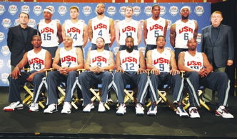 (美国篮球梦之一队)2024美国篮球梦之队阵容:强大阵容出征,争夺奥运金牌! (美国篮球梦之一队)2024美国篮球梦之队阵容:强大阵容出征,争夺奥运金牌!