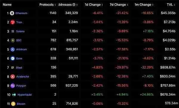 (以太之光官网)探讨以太之光下架的原因:背后隐藏的行业变化与市场动向分析 (以太之光官网)探讨以太之光下架的原因:背后隐藏的行业变化与市场动向分析