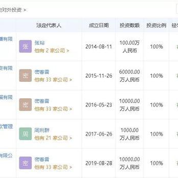 全面解析大富豪3增资攻略:提升财产与策略的实用技巧与心得分享 全面解析大富豪3增资攻略:提升财产与策略的实用技巧与心得分享