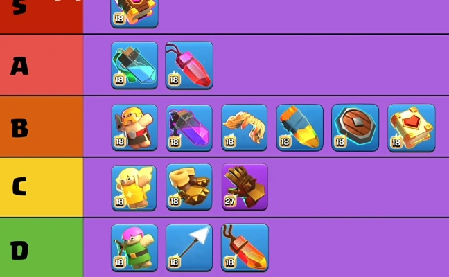 (部落冲突战争英雄)部落战争英雄装备搭配与技能选择详解，助您成为顶尖玩家