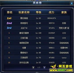 揭秘《冰火之刃》网页游戏全面攻略，玩转游戏内的关卡和策略技巧