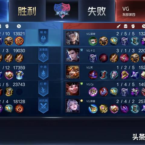 (抖音风之骑士团)风之骑士团手游攻略:打造最强阵容,征战无尽冒险! (抖音风之骑士团)风之骑士团手游攻略:打造最强阵容,征战无尽冒险!