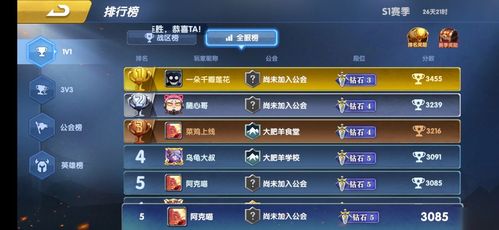 (全民指挥官手游怎么样)全民指挥官iOS版是否已经下架?探讨其原因与未来可能复归的情况 (全民指挥官手游怎么样)全民指挥官iOS版是否已经下架?探讨其原因与未来可能复归的情况