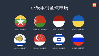 (1亿小目标如何上千亿)实现一亿小目标2快速上千亿,成功路上继续前行 (1亿小目标如何上千亿)实现一亿小目标2快速上千亿,成功路上继续前行