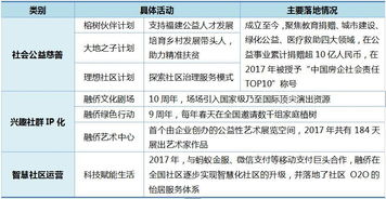 (1亿小目标如何上千亿)实现一亿小目标2快速上千亿,成功路上继续前行 (1亿小目标如何上千亿)实现一亿小目标2快速上千亿,成功路上继续前行