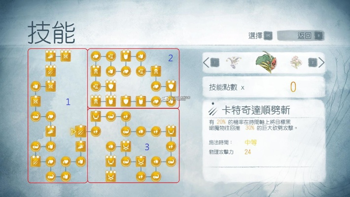 (光之子技能点怎么加)光之子攻略加点:详细指南教你如何合理分配技能加点 (光之子技能点怎么加)光之子攻略加点:详细指南教你如何合理分配技能加点