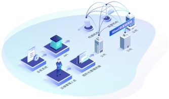 深入探索二十四节气代码的文化内涵与现代应用：传统与科技的完美结合
