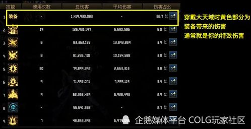 探究《代号烛》新款游戏的发布时间：玩家期待何时能体验这款黑暗奇幻风格游戏？