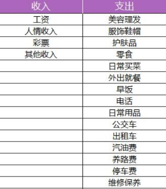 (二次元 记账)二次元记账软件：轻松管理日常开支，打造财务新世界